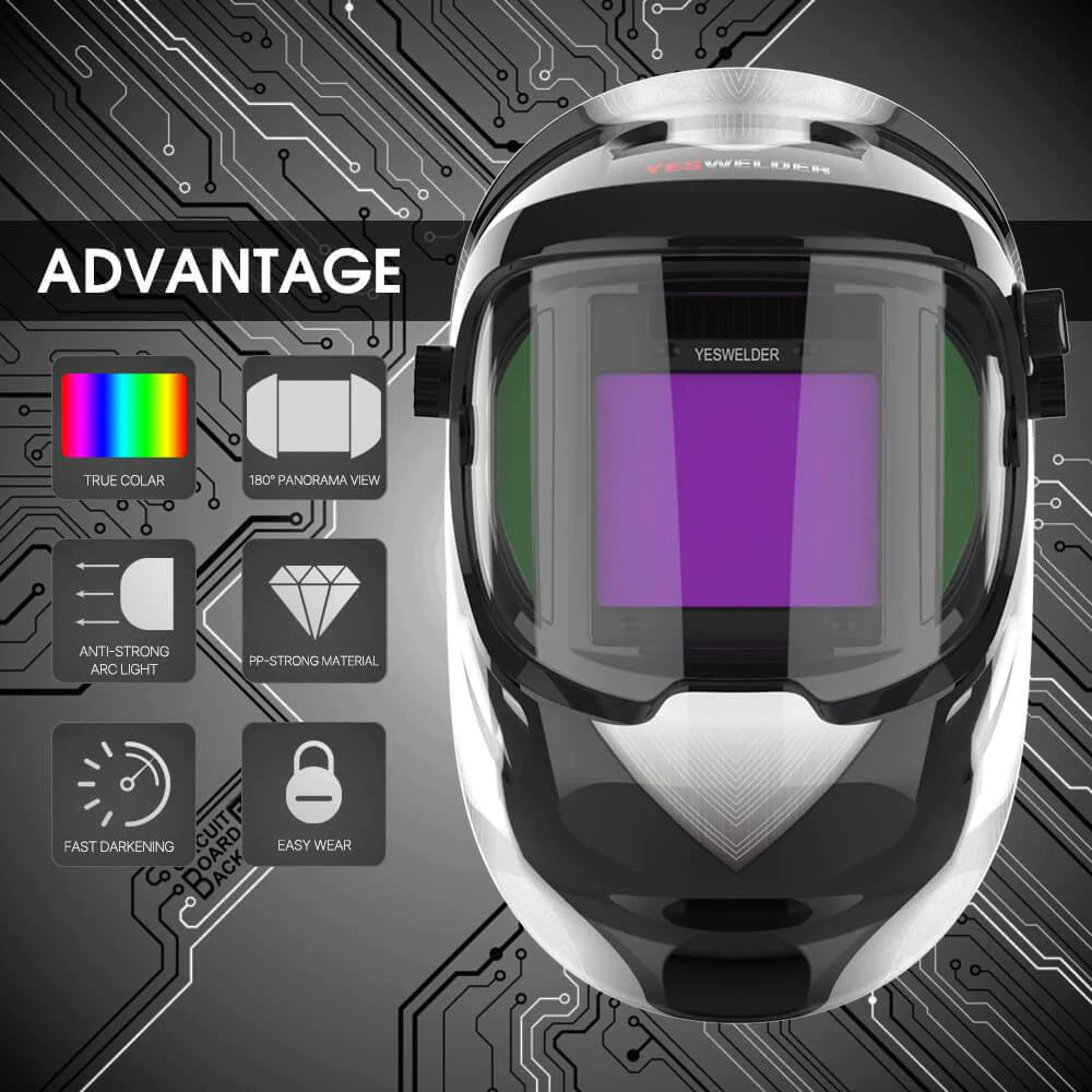 LYG-Q800D-A Panoramic View Auto Darkening Welding Helmet